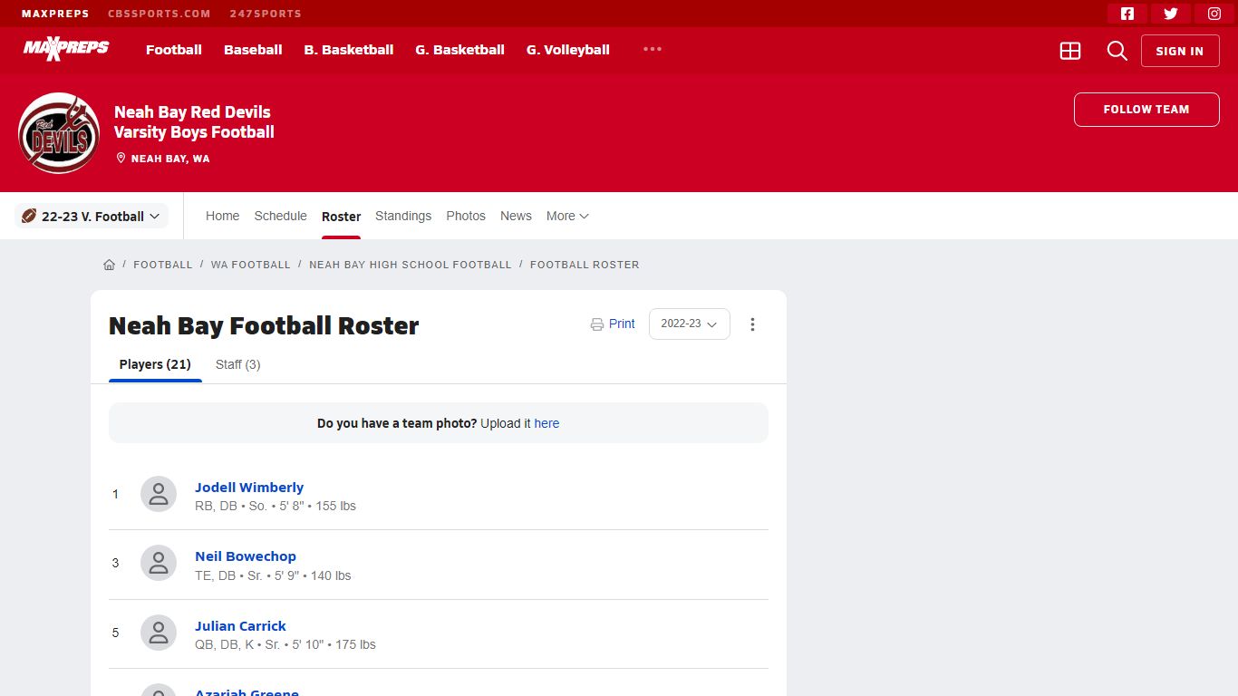 Roster - Neah Bay Red Devils (Neah Bay, WA) Varsity Football 22-23